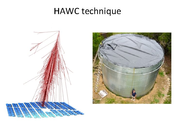 HAWC technique 