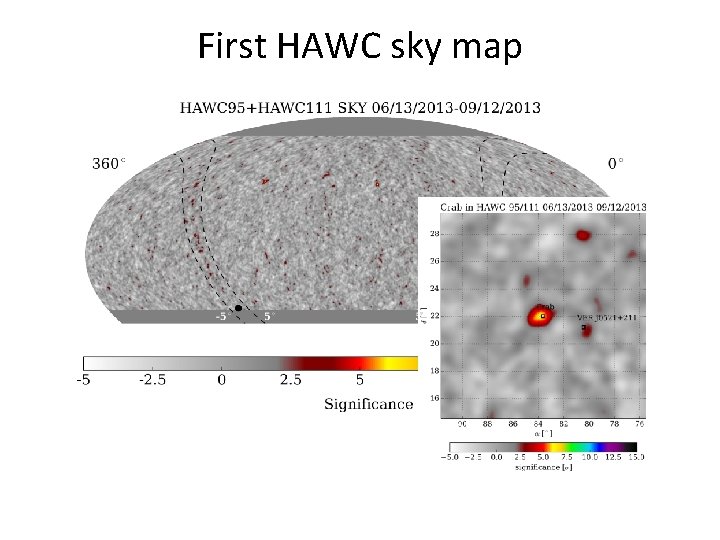 First HAWC sky map 