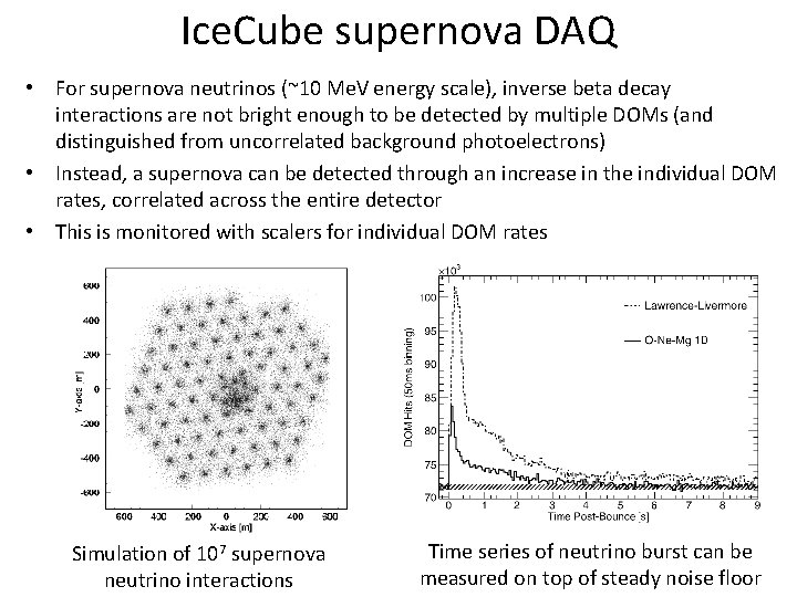 Ice. Cube supernova DAQ • For supernova neutrinos (~10 Me. V energy scale), inverse