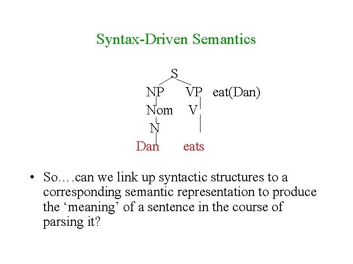 Syntax-Driven Semantics S NP VP eat(Dan) Nom V N Dan eats • So…. can