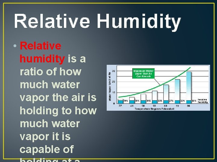 Relative Humidity • Relative humidity is a ratio of how much water vapor the
