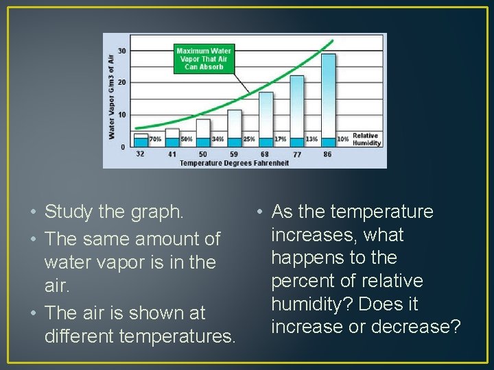  • Study the graph. • As the temperature increases, what • The same