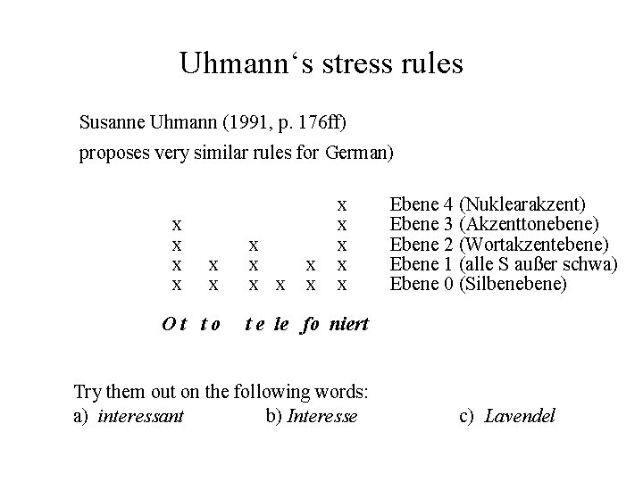 Uhmann‘s stress rules Susanne Uhmann (1991, p. 176 ff) proposes very similar rules for