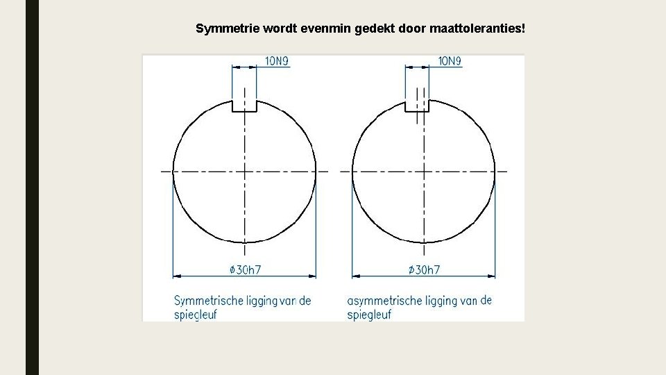 Symmetrie wordt evenmin gedekt door maattoleranties! 