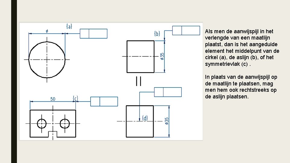 Als men de aanwijspijl in het verlengde van een maatlijn plaatst, dan is het