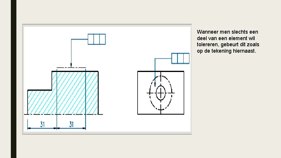 Wanneer men slechts een deel van een element wil tolereren, gebeurt dit zoals op