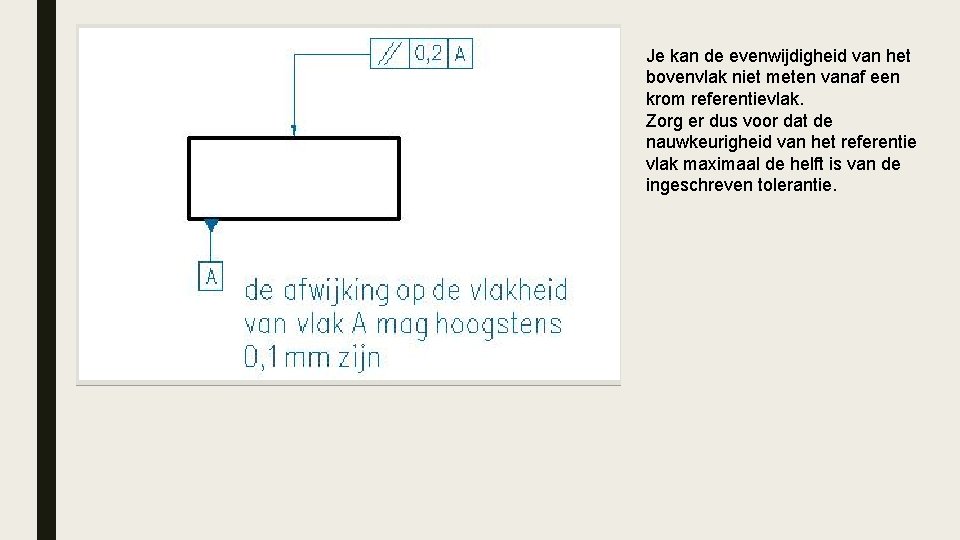 Je kan de evenwijdigheid van het bovenvlak niet meten vanaf een krom referentievlak. Zorg