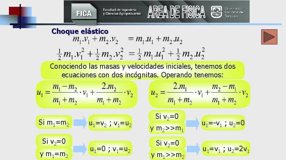 Choque elástico Conociendo las masas y velocidades iniciales, tenemos dos ecuaciones con dos incógnitas.