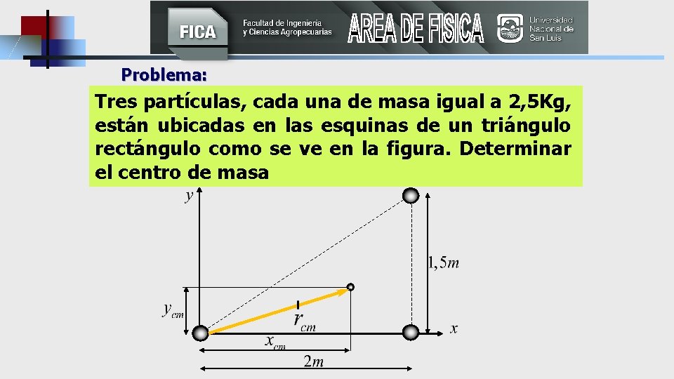 Problema: Tres partículas, cada una de masa igual a 2, 5 Kg, están ubicadas