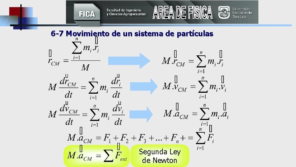 6 -7 Movimiento de un sistema de partículas Segunda Ley de Newton 