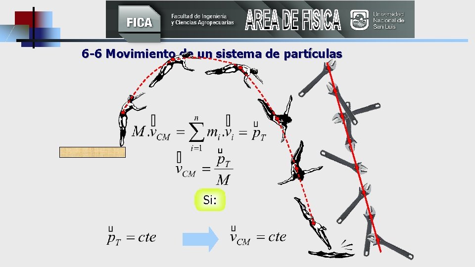 6 -6 Movimiento de un sistema de partículas Si: 