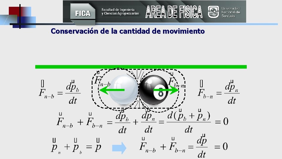 Conservación de la cantidad de movimiento 