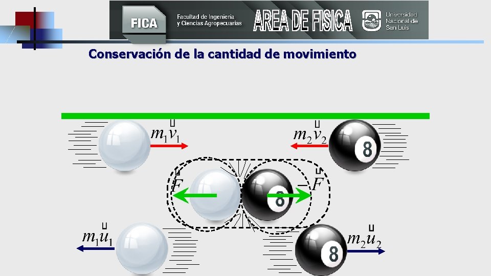 Conservación de la cantidad de movimiento 