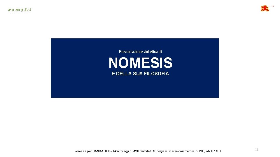 Presentazione sintetica di NOMESIS E DELLA SUA FILOSOFIA Nomesis per BANCA XXX – Monitoraggio