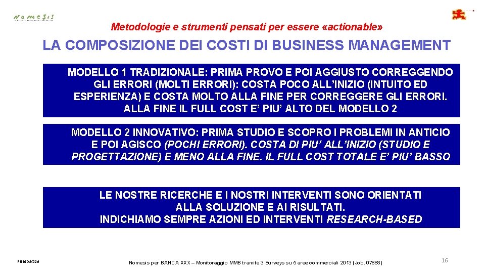 Metodologie e strumenti pensati per essere «actionable» LA COMPOSIZIONE DEI COSTI DI BUSINESS MANAGEMENT