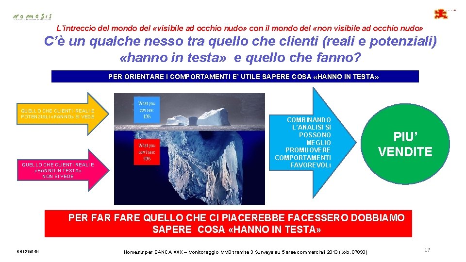 L’intreccio del mondo del «visibile ad occhio nudo» con il mondo del «non visibile