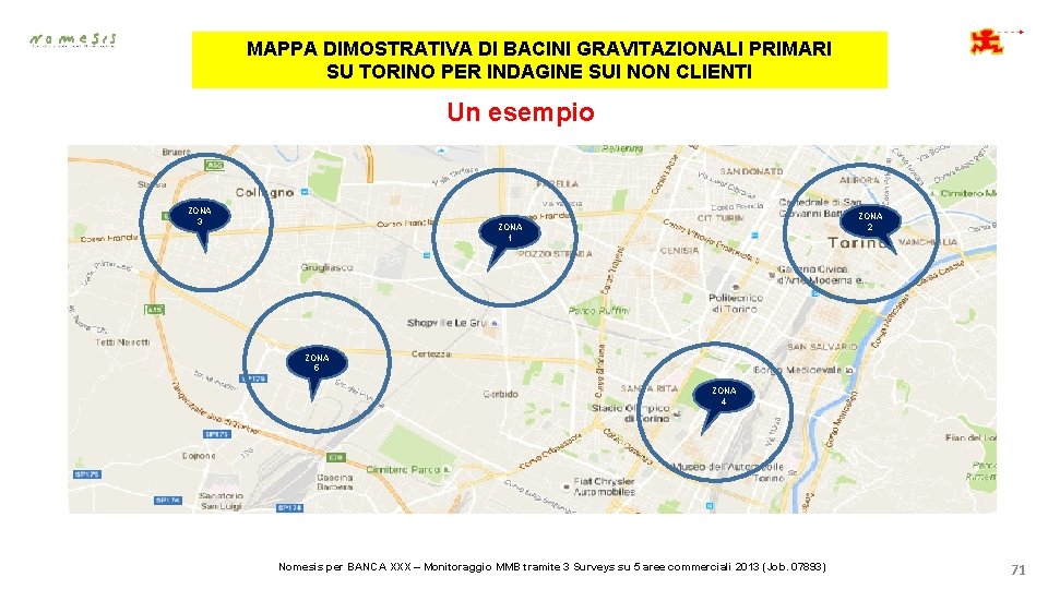 MAPPA DIMOSTRATIVA DI BACINI GRAVITAZIONALI PRIMARI SU TORINO PER INDAGINE SUI NON CLIENTI Un