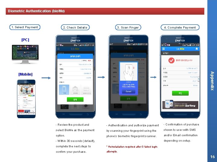 Biometric Authentication (bio. Me) 1. Select Payment 2. Check Details 3. Scan Finger 4.