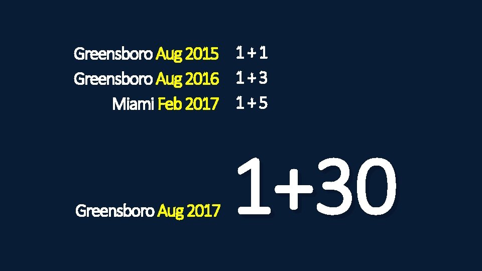 Greensboro Aug 2015 1 + 1 Greensboro Aug 2016 1 + 3 Miami Feb