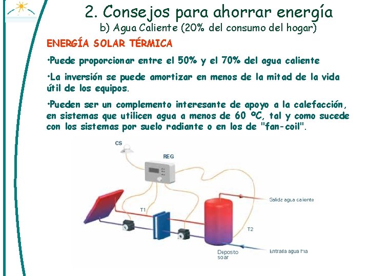 2. Consejos para ahorrar energía b) Agua Caliente (20% del consumo del hogar) ENERGÍA