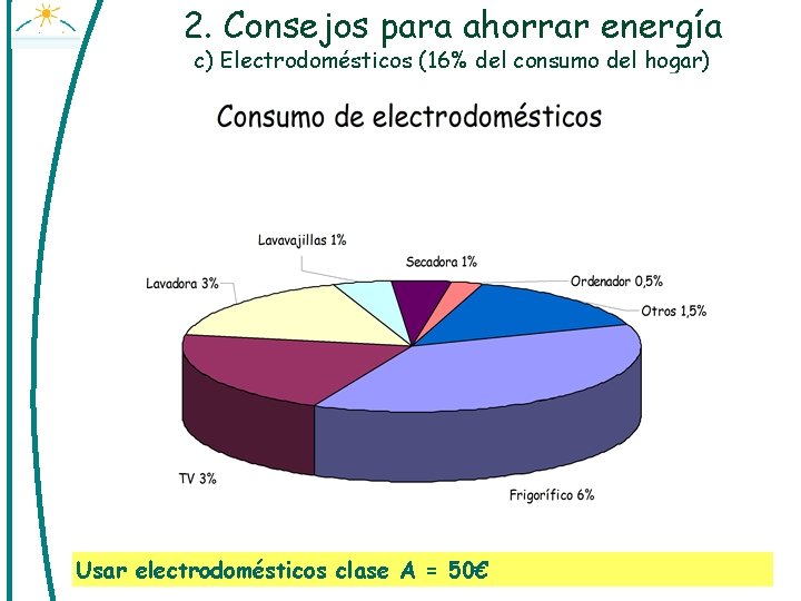 2. Consejos para ahorrar energía c) Electrodomésticos (16% del consumo del hogar) Usar electrodomésticos