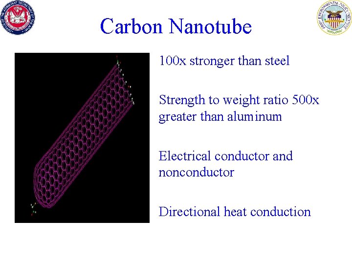 Carbon Nanotube 100 x stronger than steel Strength to weight ratio 500 x greater