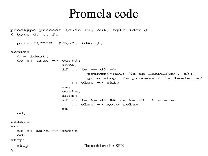 Promela code The model checker SPIN 