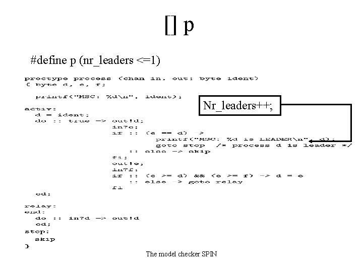 [] p #define p (nr_leaders <=1) Nr_leaders++; The model checker SPIN 