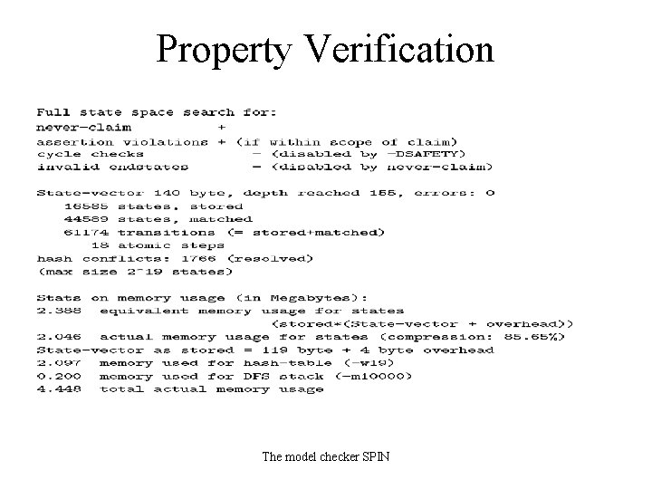 Property Verification The model checker SPIN 