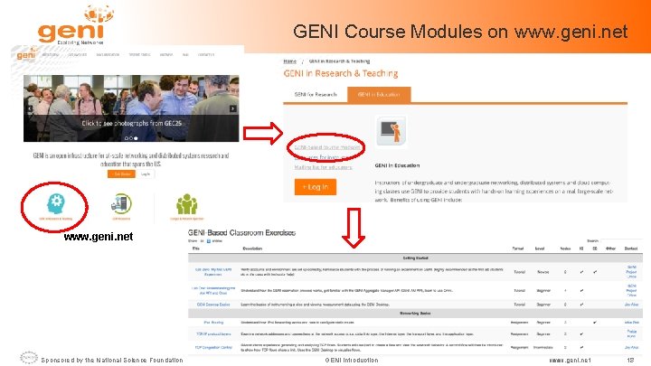 GENI Course Modules on www. geni. net Sponsored by the National Science Foundation GENI