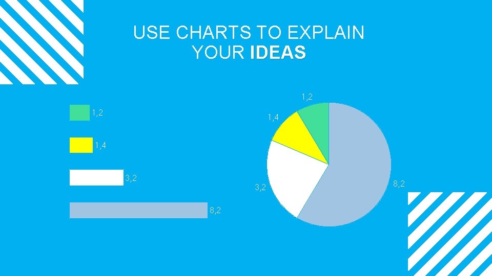 USE CHARTS TO EXPLAIN YOUR IDEAS 1, 2 1, 4 3, 2 8, 2