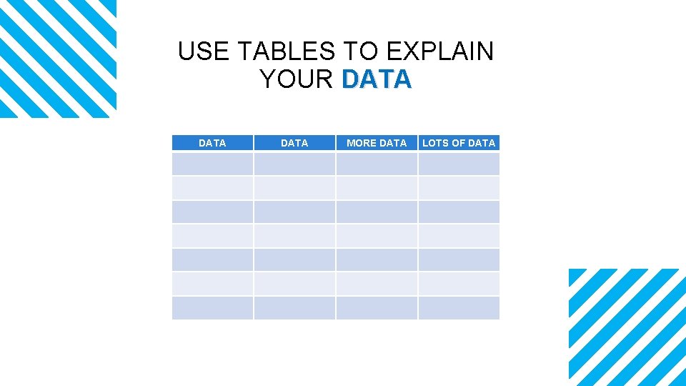 USE TABLES TO EXPLAIN YOUR DATA MORE DATA LOTS OF DATA 