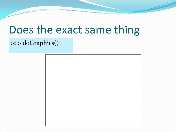 Does the exact same thing >>> do. Graphics() 