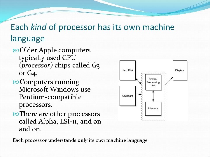 Each kind of processor has its own machine language Older Apple computers typically used