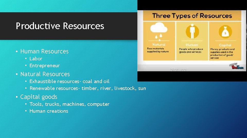 Productive Resources • Human Resources • Labor • Entrepreneur • Natural Resources • Exhaustible