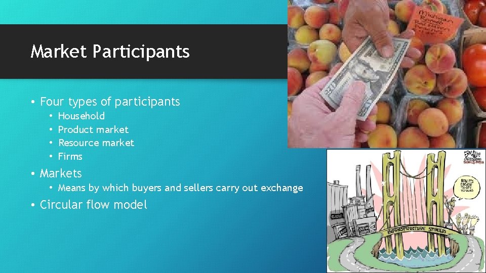 Market Participants • Four types of participants • • Household Product market Resource market