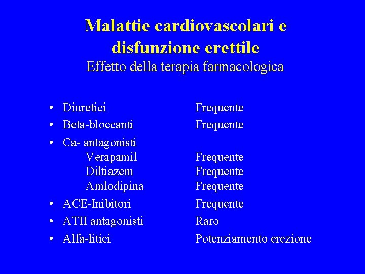 Malattie cardiovascolari e disfunzione erettile Effetto della terapia farmacologica • Diuretici • Beta-bloccanti •