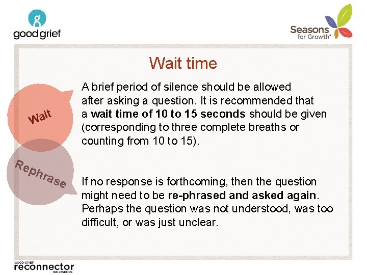 Wait time it a W Rep h ras e A brief period of silence