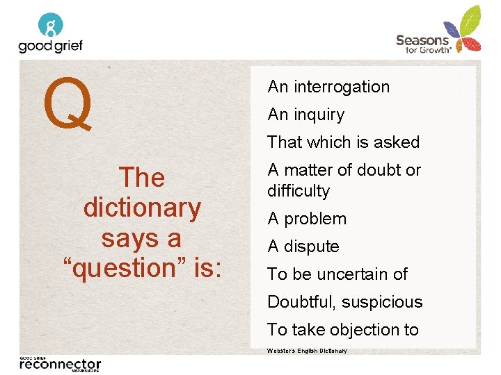 Q The dictionary says a “question” is: An interrogation An inquiry That which is