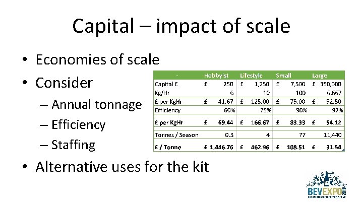 Capital – impact of scale • Economies of scale • Consider – Annual tonnage