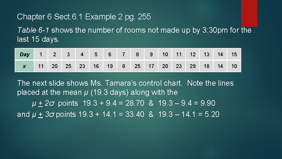 Chapter 6 Sect. 6. 1 Example 2 pg. 255 Table 6 -1 shows the Chapter 6 Sect. 6. 1 Example 2 pg. 255 Table 6 -1 shows the