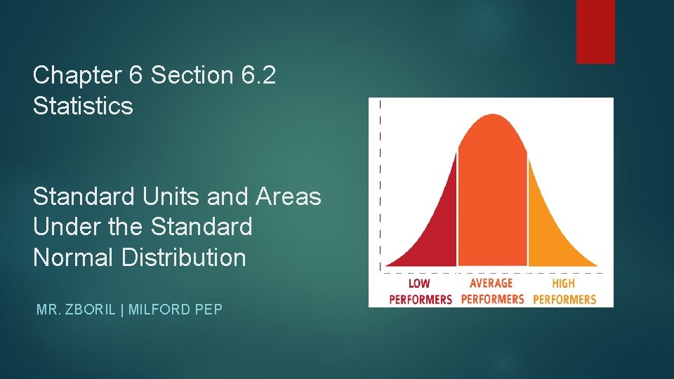 Chapter 6 Section 6. 2 Statistics Standard Units and Areas Under the Standard Normal Chapter 6 Section 6. 2 Statistics Standard Units and Areas Under the Standard Normal