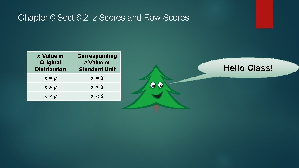 Chapter 6 Sect. 6. 2 z Scores and Raw Scores x Value in Original Chapter 6 Sect. 6. 2 z Scores and Raw Scores x Value in Original