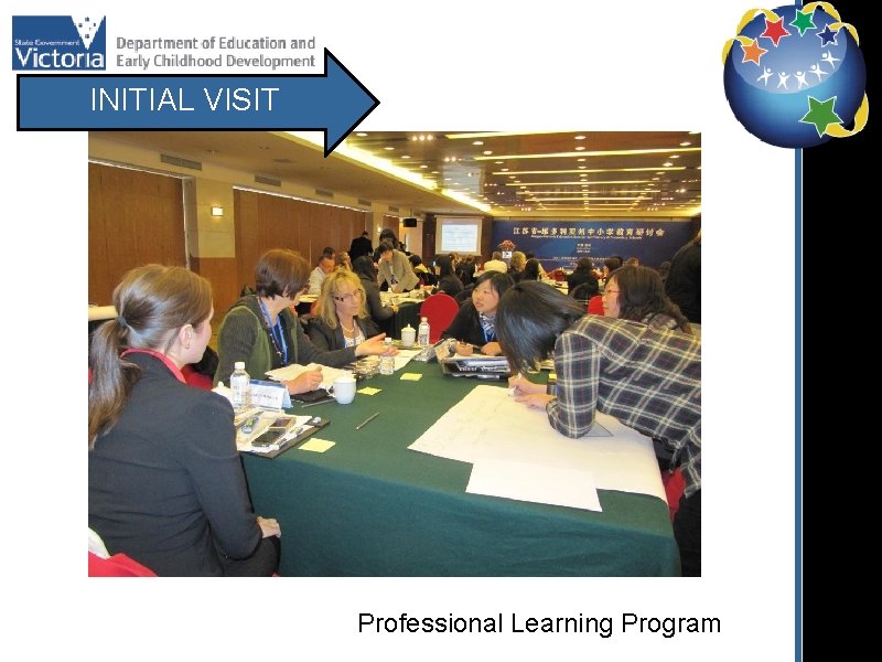 INITIAL VISIT Professional Learning Program 