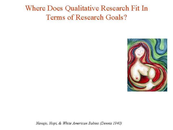 Where Does Qualitative Research Fit In Terms of Research Goals? Navajo, Hopi, & White