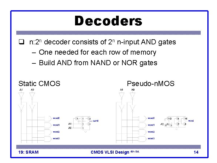 Decoders q n: 2 n decoder consists of 2 n n-input AND gates –