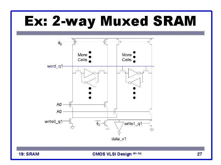 Ex: 2 -way Muxed SRAM 19: SRAM CMOS VLSI Design 4 th Ed. 27