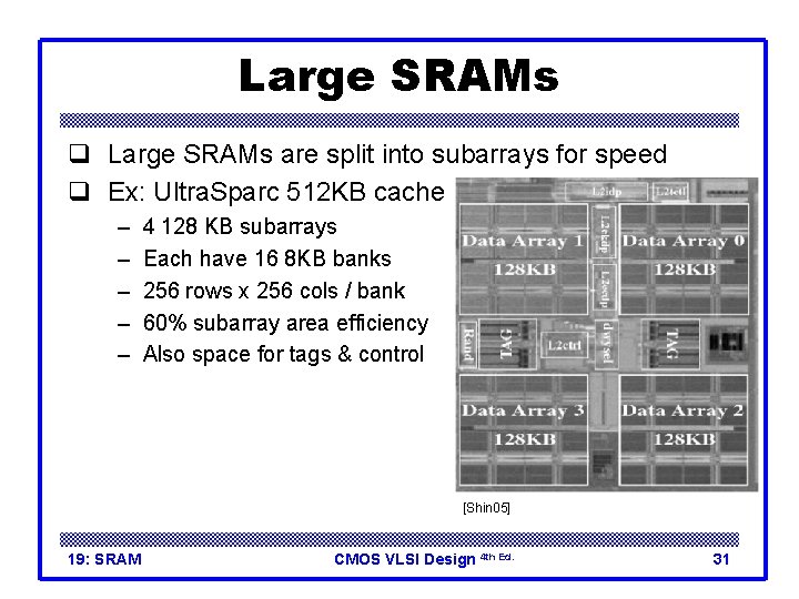 Large SRAMs q Large SRAMs are split into subarrays for speed q Ex: Ultra.