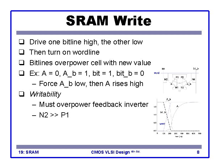 SRAM Write q q Drive one bitline high, the other low Then turn on