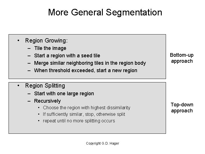 More General Segmentation • Region Growing: – – Tile the image Start a region